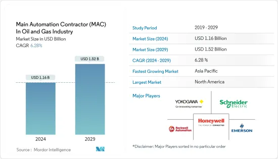石油和天然氣產業主要自動化承包商（MAC）-市場-IMG1