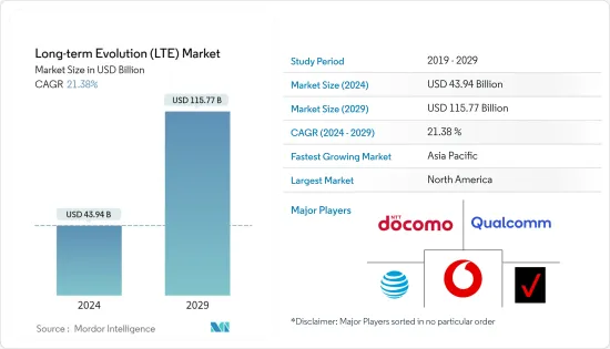 長期演進（LTE）市場