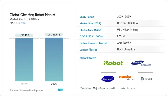 全球清潔機器人市場